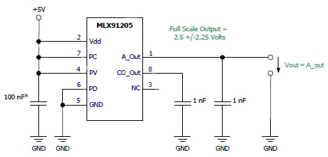 Melexis MLX91205 current sensor